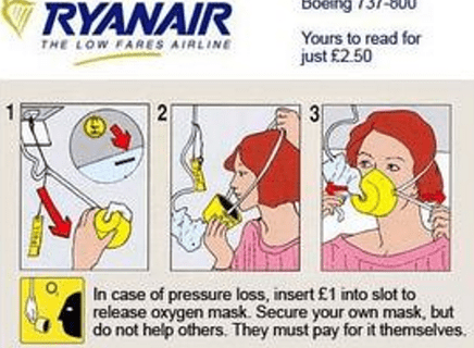RyanAirCharges