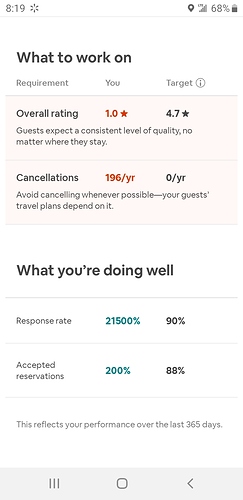 Screenshot_20190816-081940_Airbnb