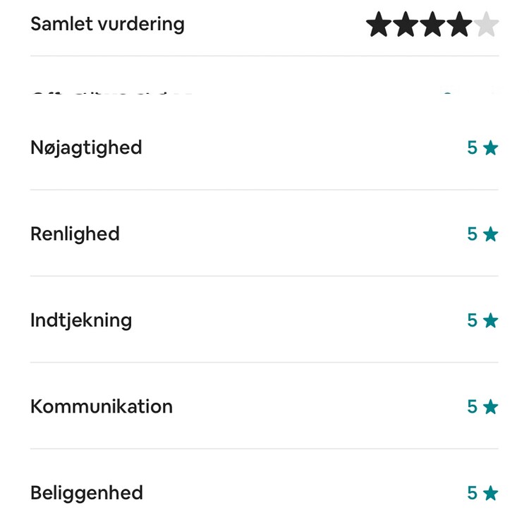 How does rating system work? Research AirBnB hosts forum