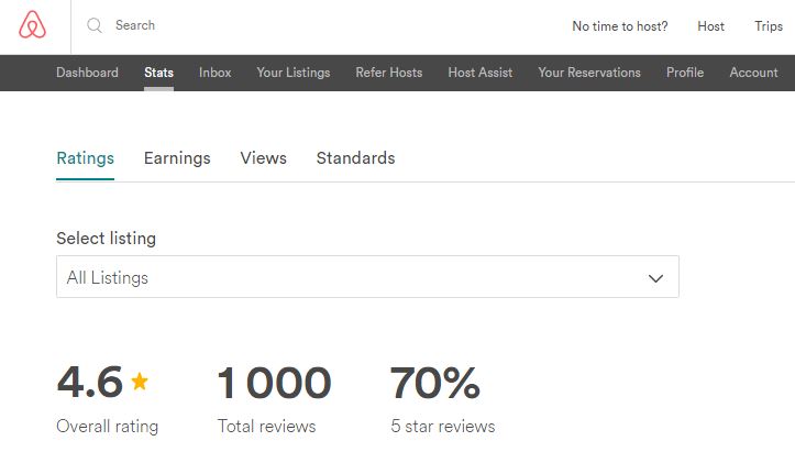 wooo-i-got-my-airbnb-review-number-1000-today-airbnb-hosts-forum